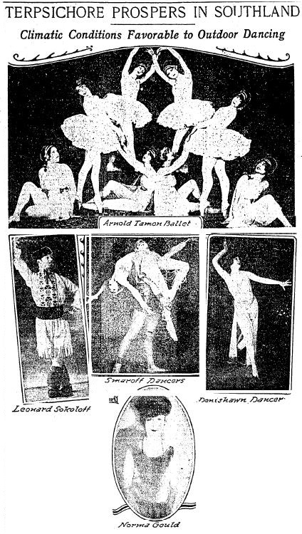 Ruth_st_denis_ted_shawn_denishawn