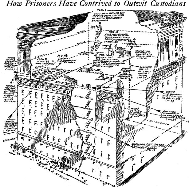 los_angeles_hall_of_justice